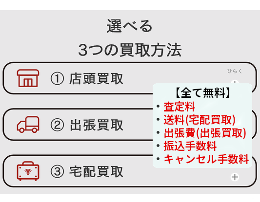 まねきやの買取方法を説明している画像です
