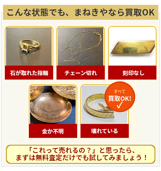 様々な状態の金製品の買取について説明している画像です
